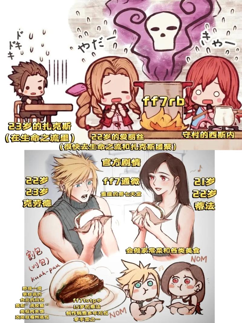 最终幻想7都有哪些游戏?都在什么平台?