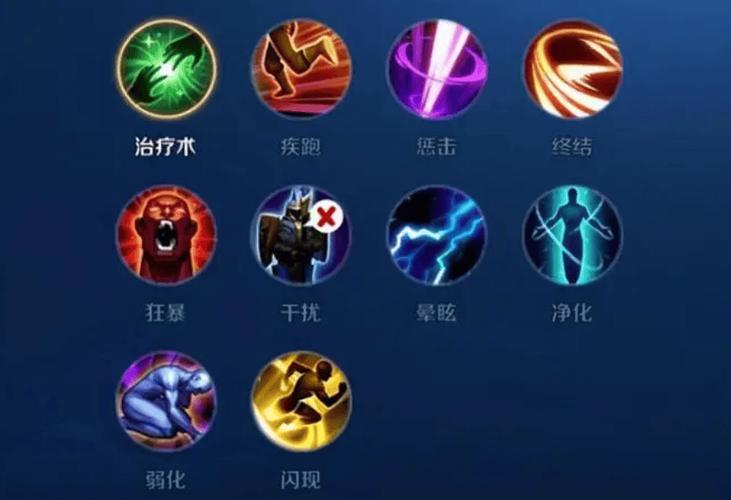王者荣耀到底有多少个召唤师技能