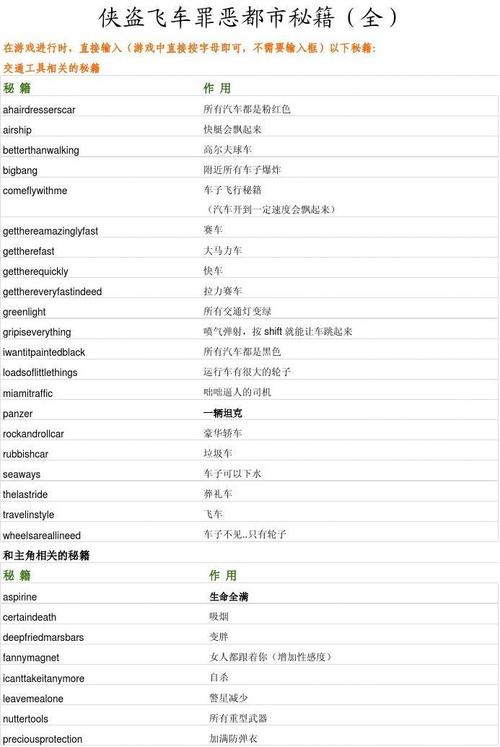 罪恶都市无限币破解版下载？罪恶都市无限币破解版手机版？