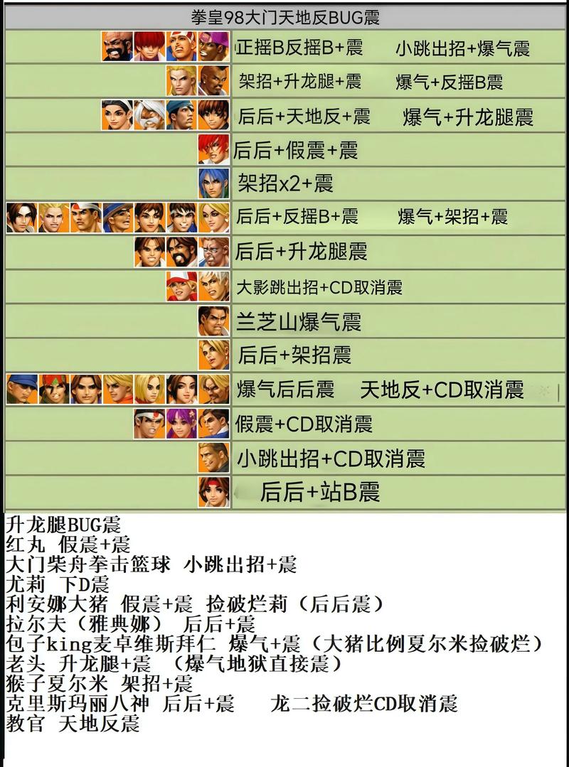 7k7k小游戏拳皇怎么玩?攻略技巧有哪些?