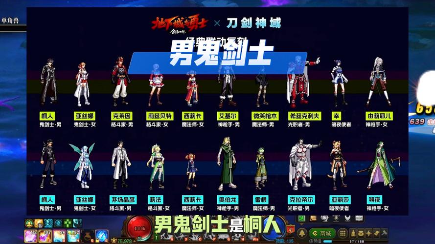 dnf手游韩服武器装扮盘点