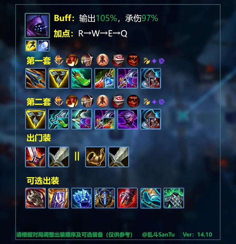 lol2021无限乱斗炼金怎么出装