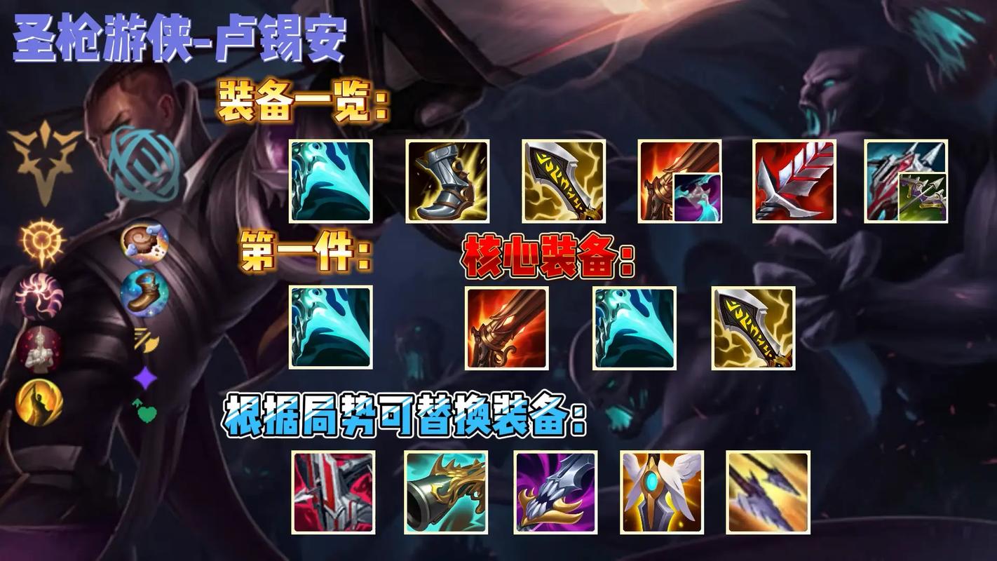 LOL2021炼金天赋选择