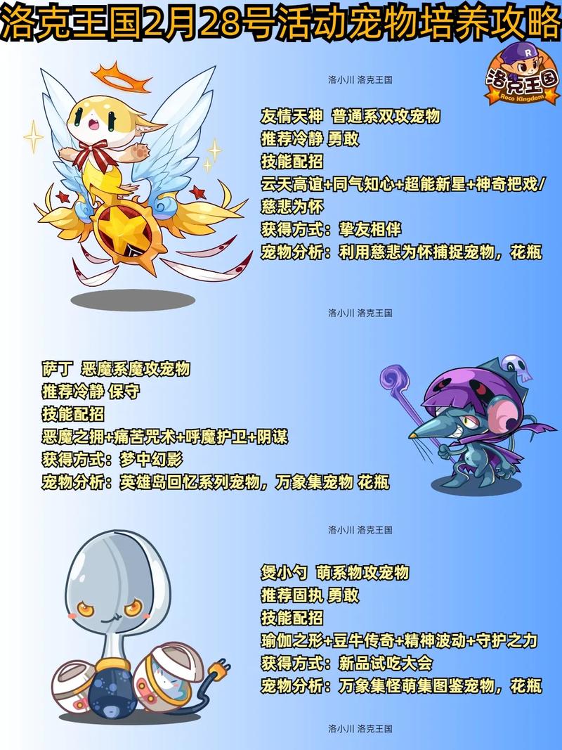 洛克王国不死组遗传技能表