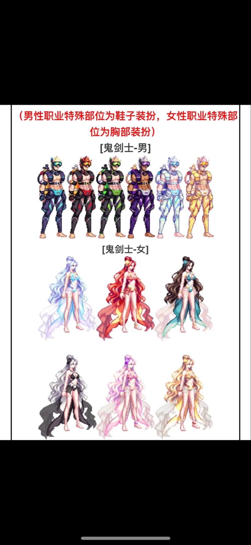 盘点DNF往年十一期夏日套,哪套才是夏日中的王者?