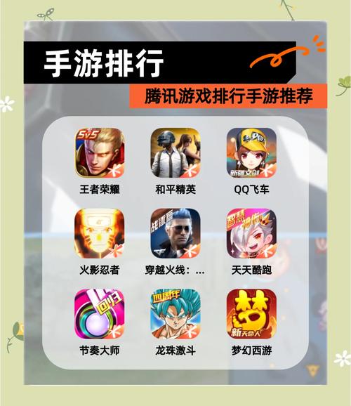 所有的腾讯游戏有哪些?