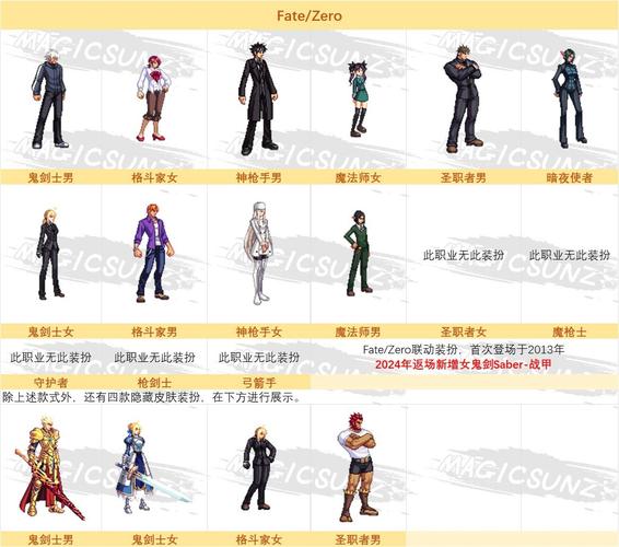 dnf飞空艇怎么去