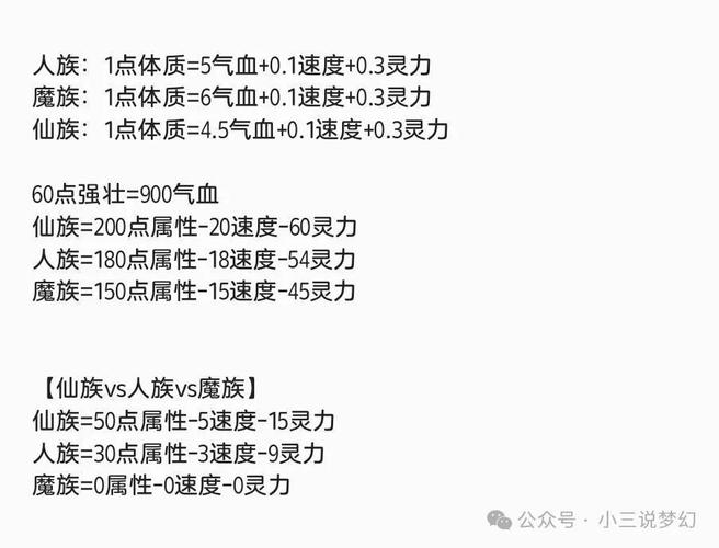 梦幻西游强身强壮气血计算公式是什么?