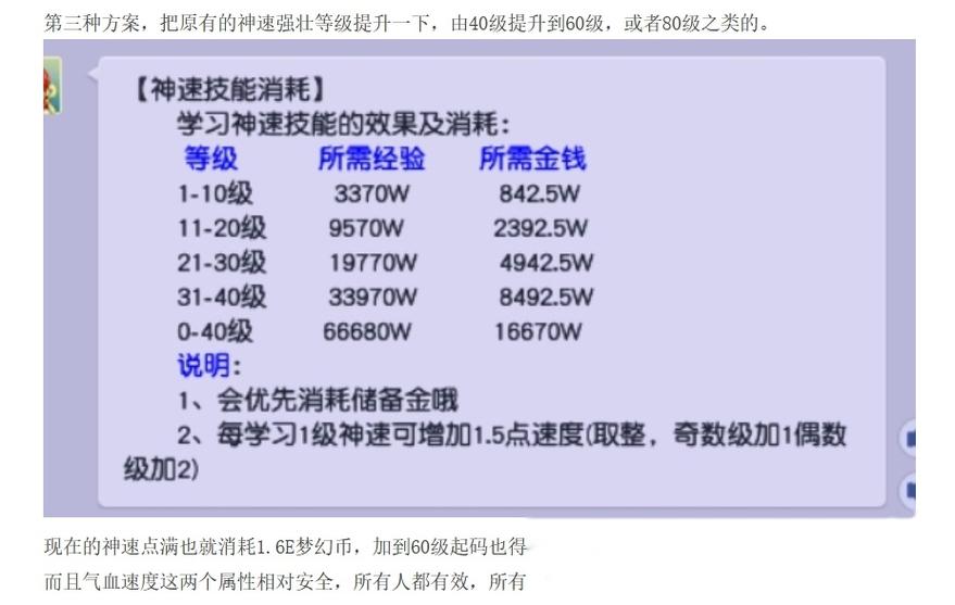 梦幻西游强壮加多少血-【强身和强壮点哪个划算】