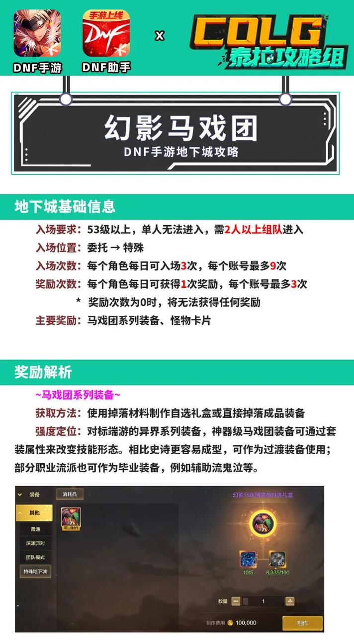 dnf幻影装备怎么融合(dnf幻影)