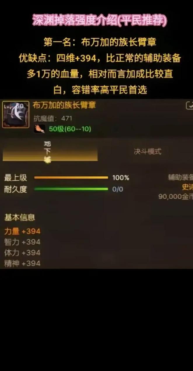 DNF辅助装备栏怎么开啊