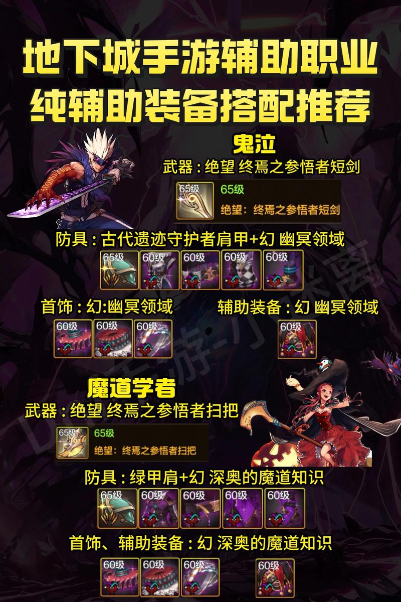 dnf辅助装备怎么开,dnf辅助装备怎么做