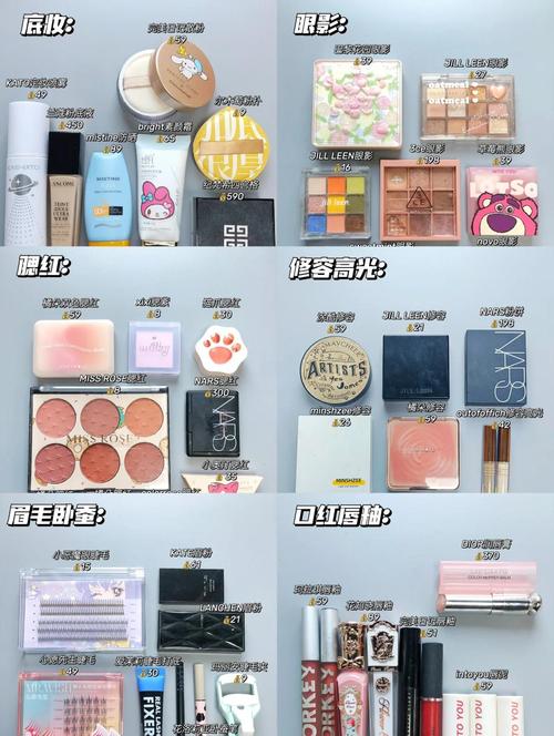 一整套化妆品需要多少钱