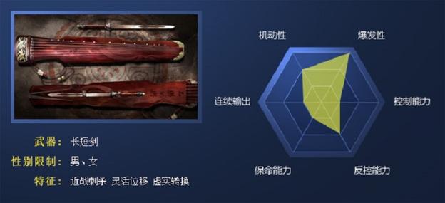 笑傲江湖ol衡山八方增强