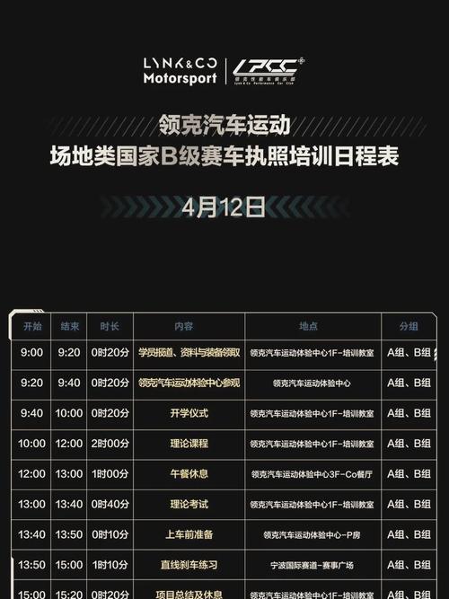 F1是什么人都能开吗