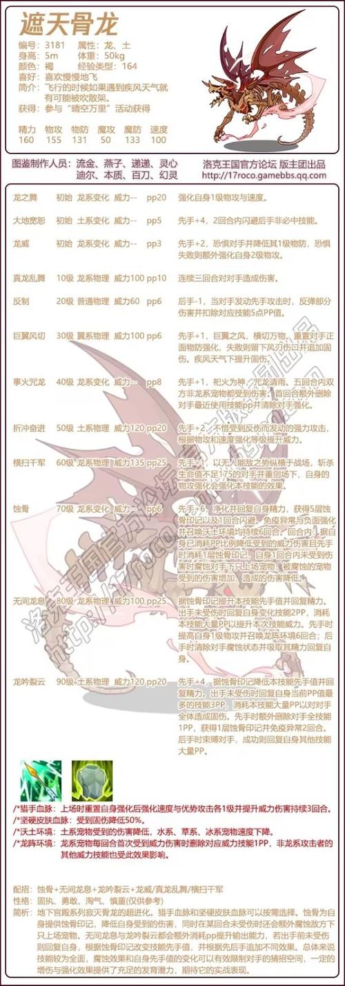 洛克王国:遮天骨龙获取方法是什么