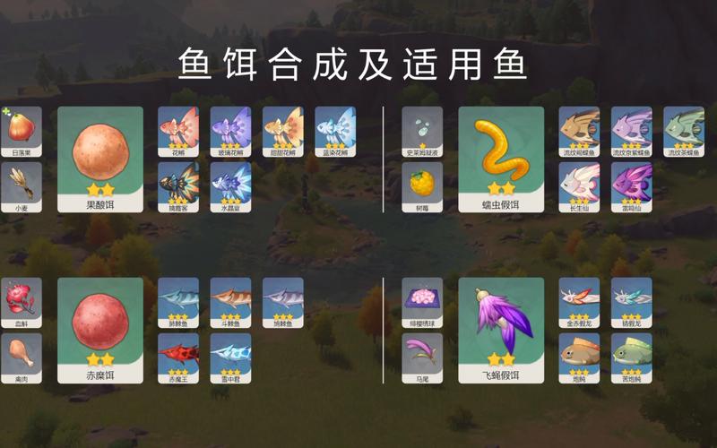 原神鱼饵在哪合成?鱼饵合成办法