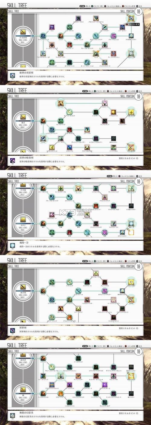 刀剑神域虚空幻界二刀流技能搭配？刀剑神域虚空幻界第二层主线？