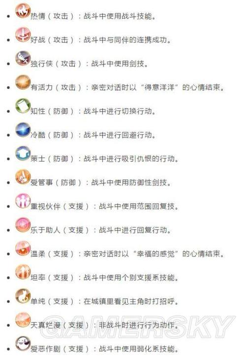 刀剑神域虚空幻界二刀流不同情况输出方式推荐