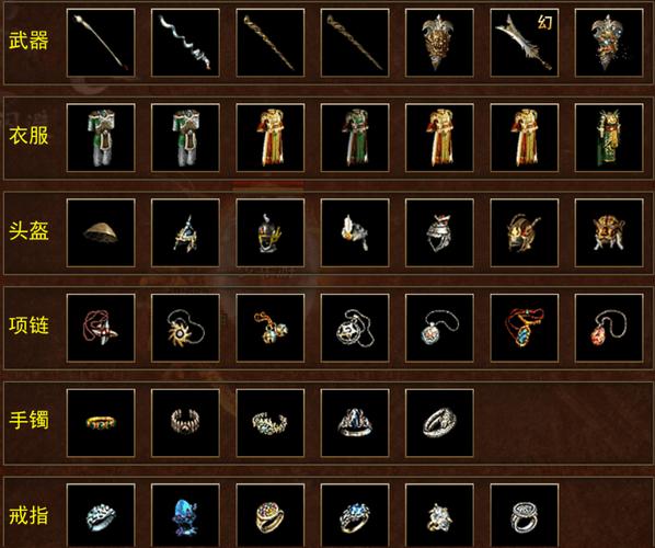 光通传奇3探测项链怎么用