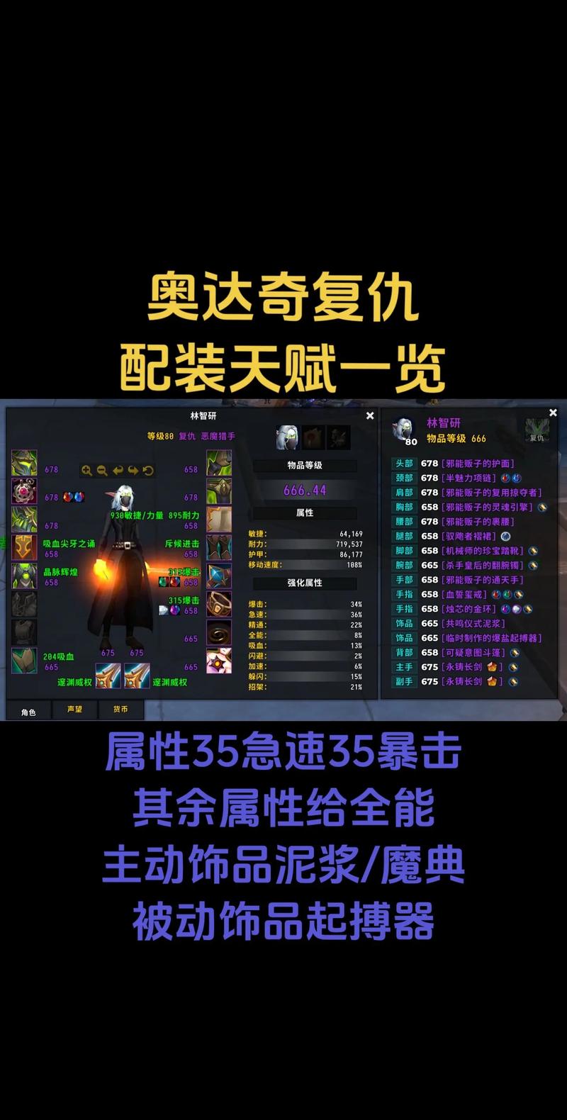 魔兽世界恶魔猎手最新天赋加点推荐