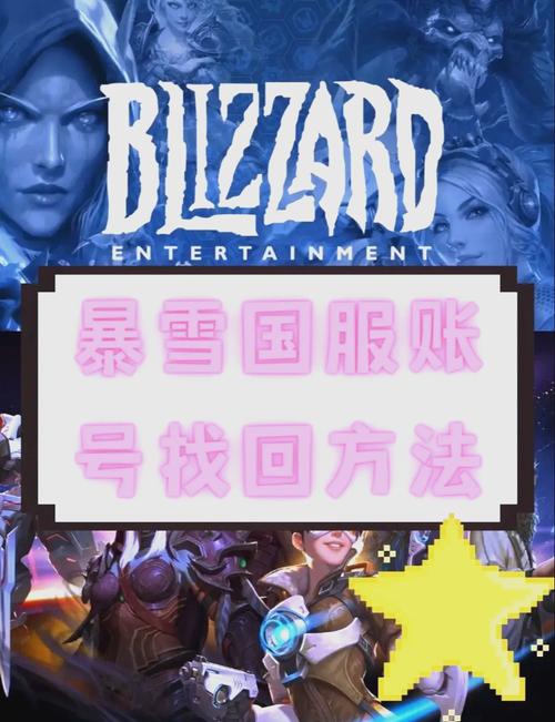 战网账号怎么查看?