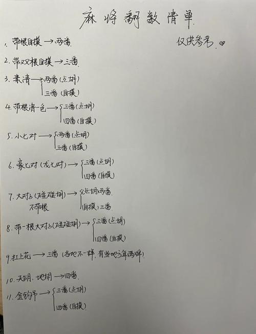 长沙麻将258打5块钱怎么算钱