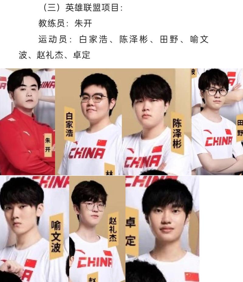 中国英雄联盟亚运会名单