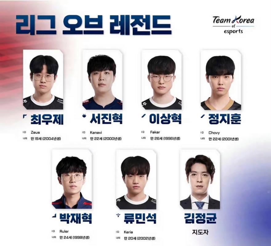 亚运会LOL中国代表队奔赴“前线”,这也是中国向电竞的一大步!_百度知...