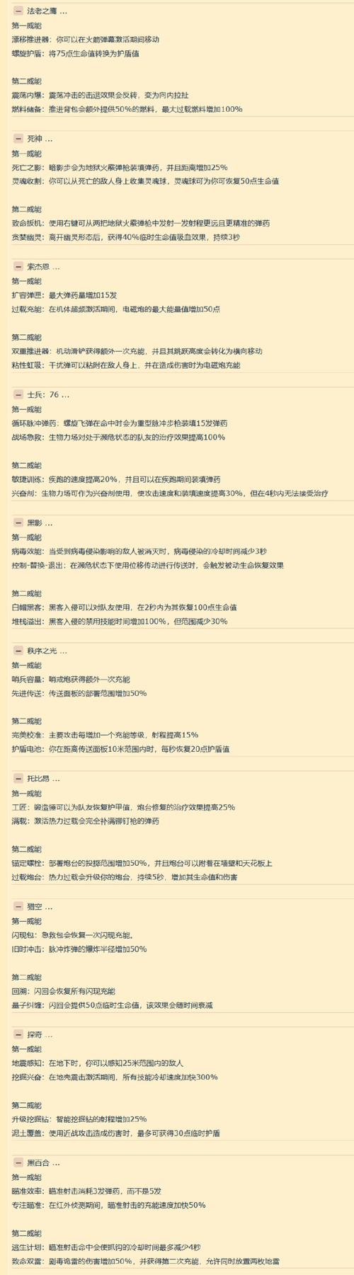 《守望先锋》英雄选取玩法攻略