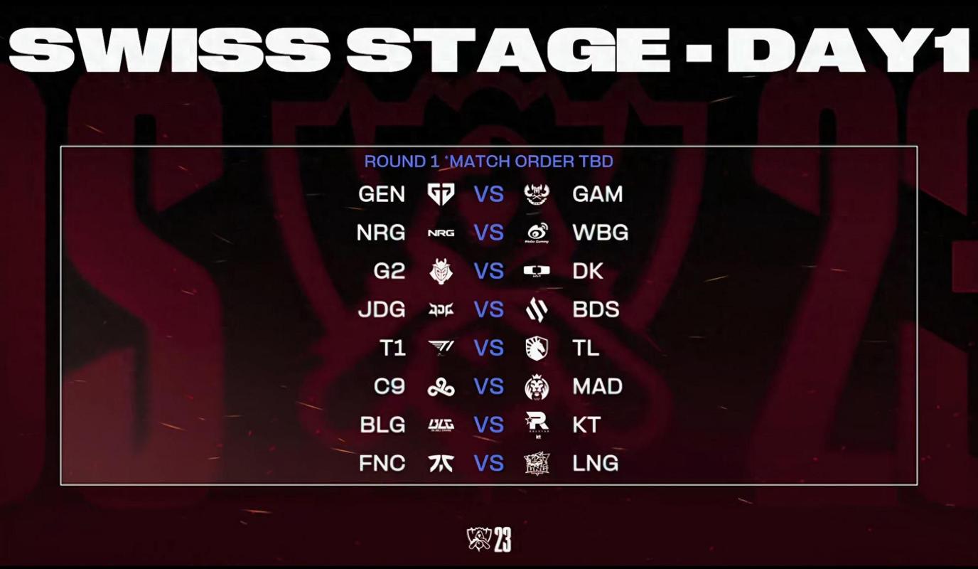 lol世界赛规则有哪些