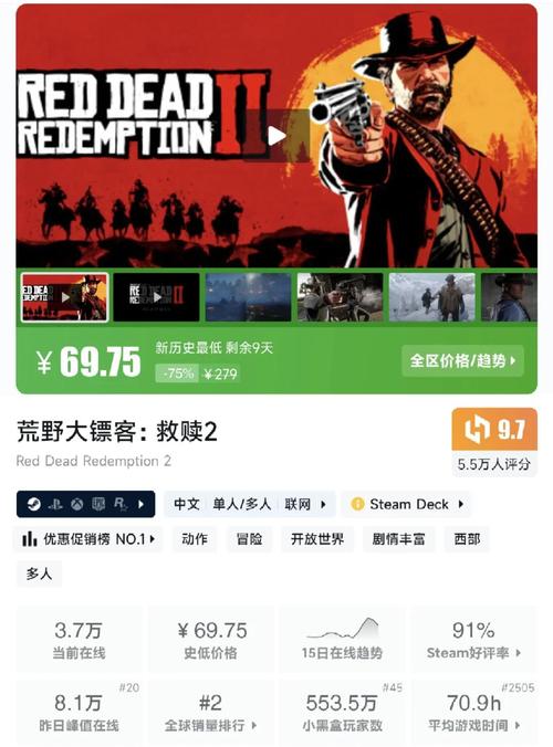 荒野大镖客2购买什么版本好_购买版本推荐分享