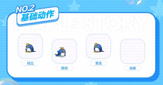 冒险岛小企鹅王哪里多