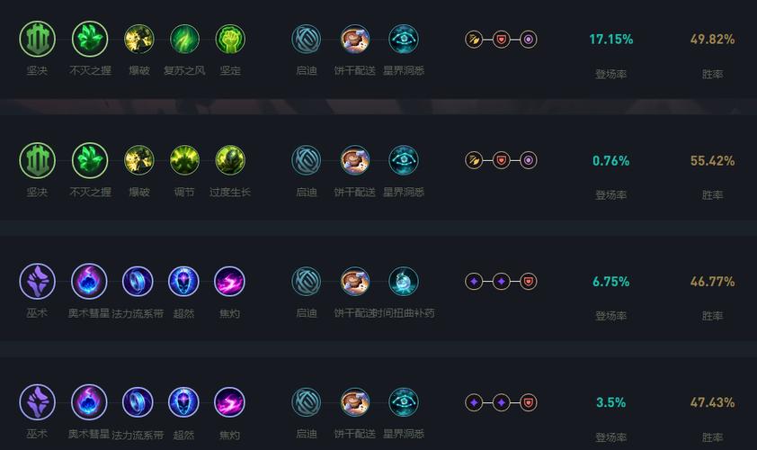 石头人符文怎么配