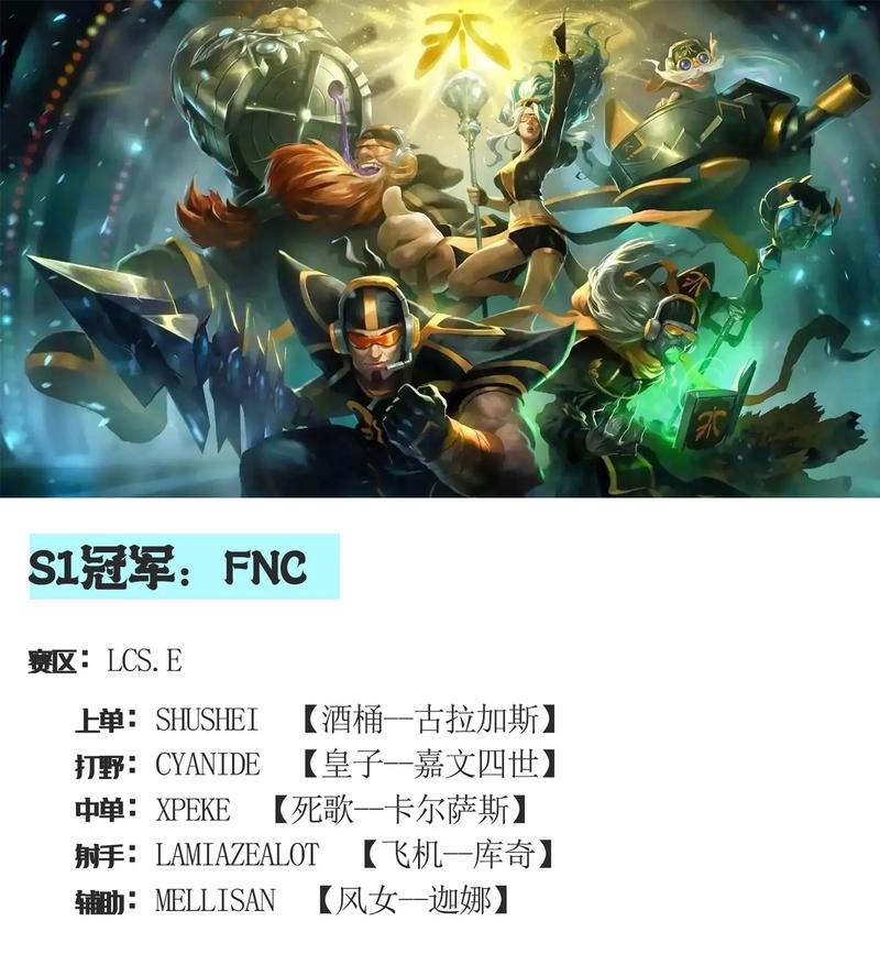 lol冠军皮肤一览,lol冠军皮肤skt