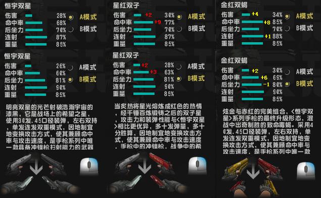 csol金红双蝎彩漆怎么得?