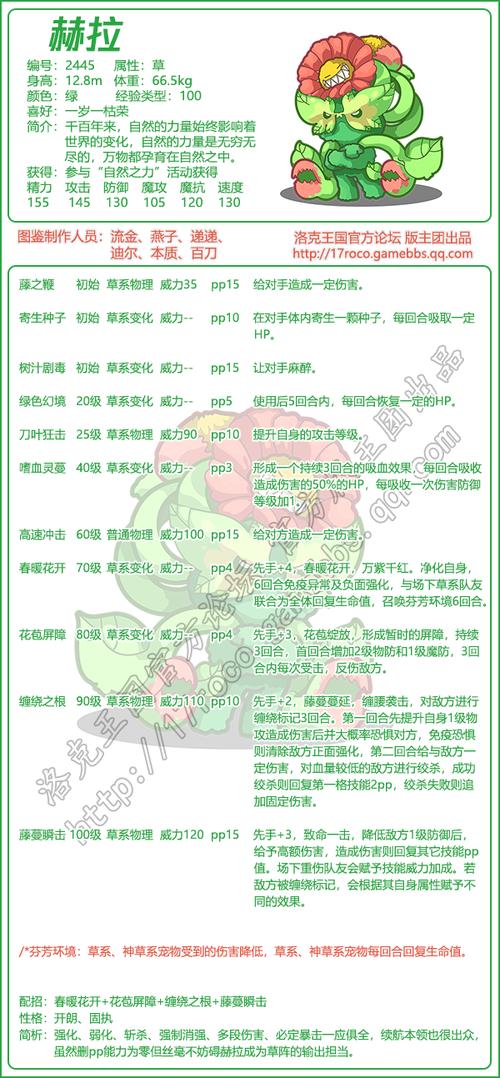 洛克王国冒险序章收集攻略分享