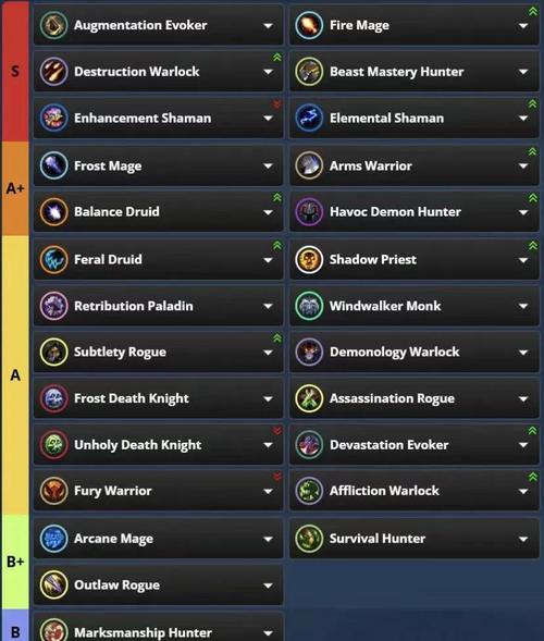 魔兽世界一个人玩什么职业好