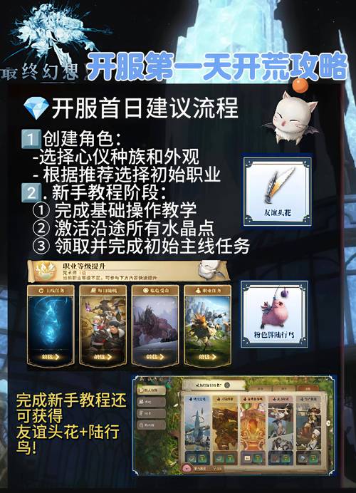 最终幻想14升级攻略