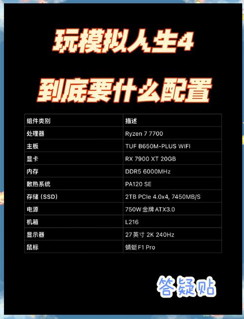 玩模拟人生4电脑配置