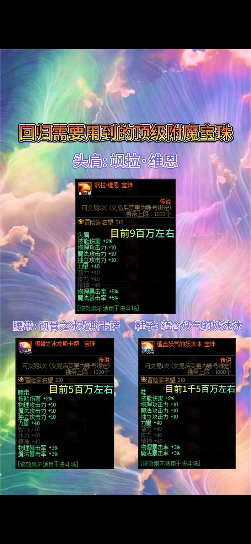 dnf腰带15力量叫什么