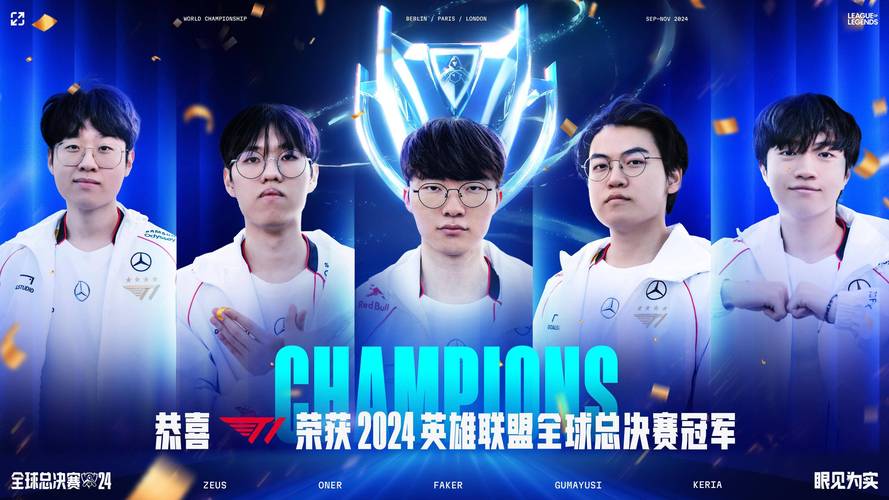 英雄联盟全球总决赛历届冠军队伍的名字和成员都是哪些?