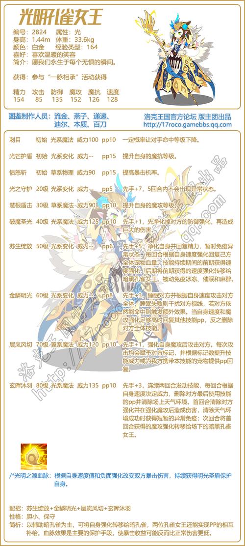 洛克王国光明孔雀女王怎么打?一脉相承光明孔雀女王打法攻略