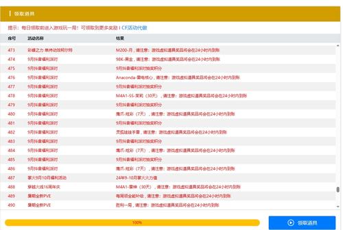 CF一键领取网页版怎么操作?官网领取方法是什么?