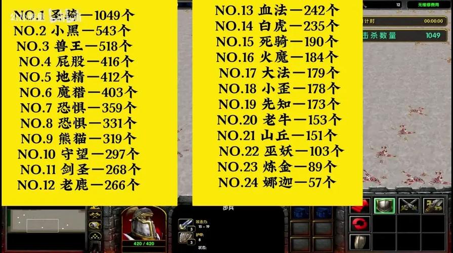 《魔兽争霸3》作弊码开全图视野