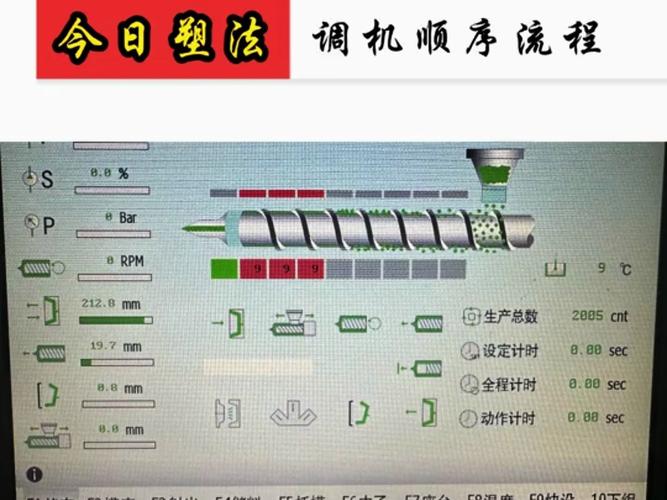 注塑机机械手怎样编程