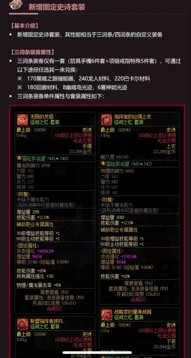 dnf换装在哪里刷-换装获取攻略