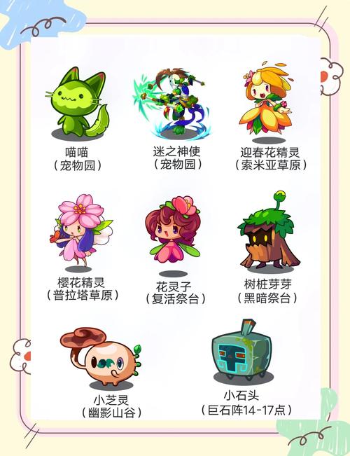 洛克王国攻略之如何捕捉小木乃伊?