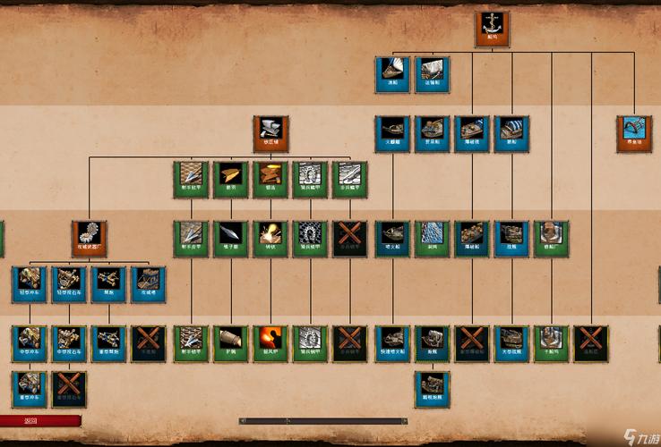 介绍哈帝国时代2里的人物属性。