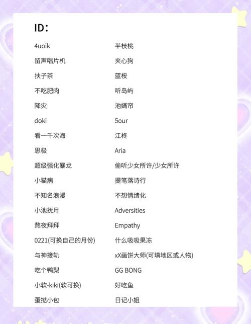 《王者荣耀》名字男生冷酷帅霸气的有哪些?